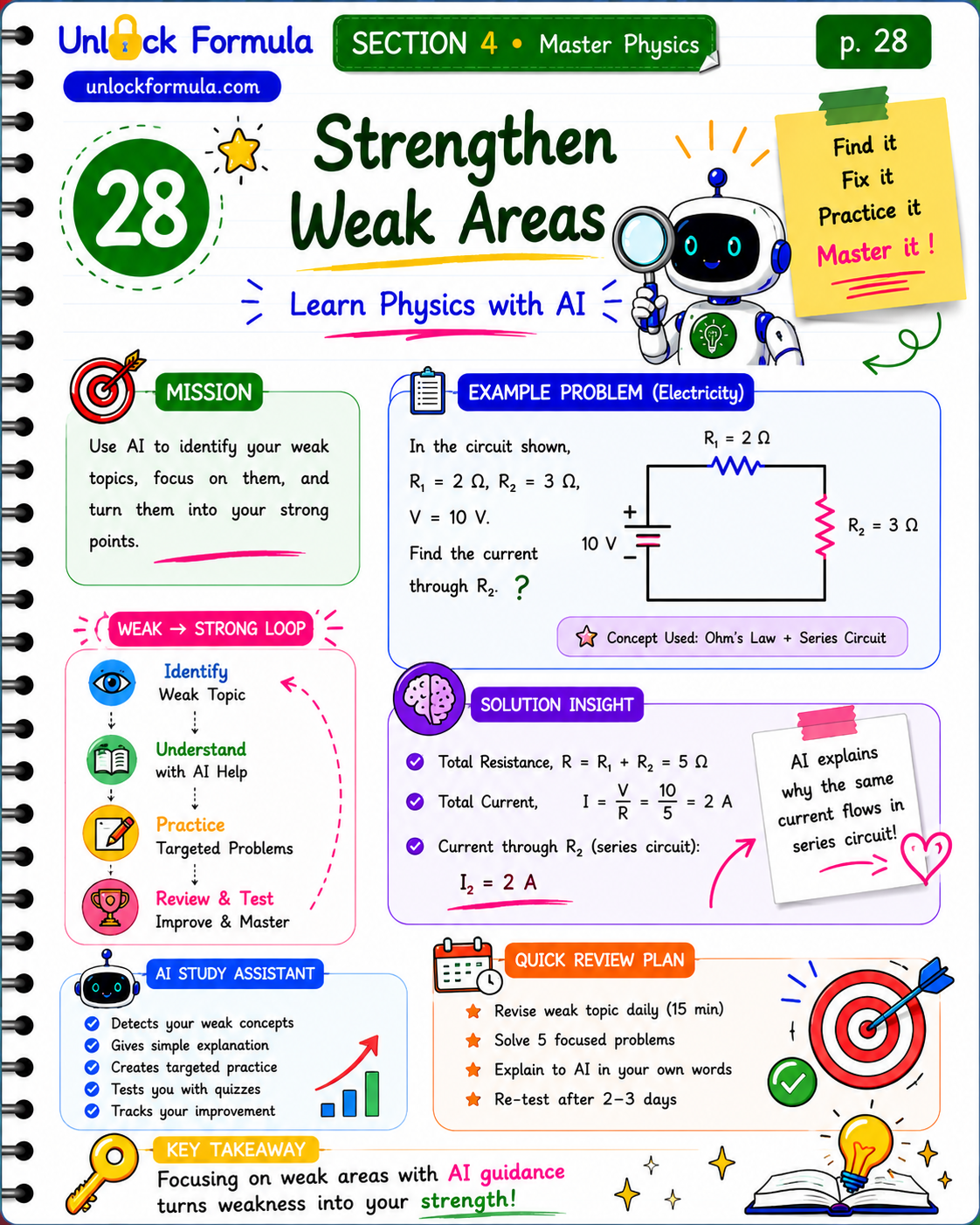 Sample page 9