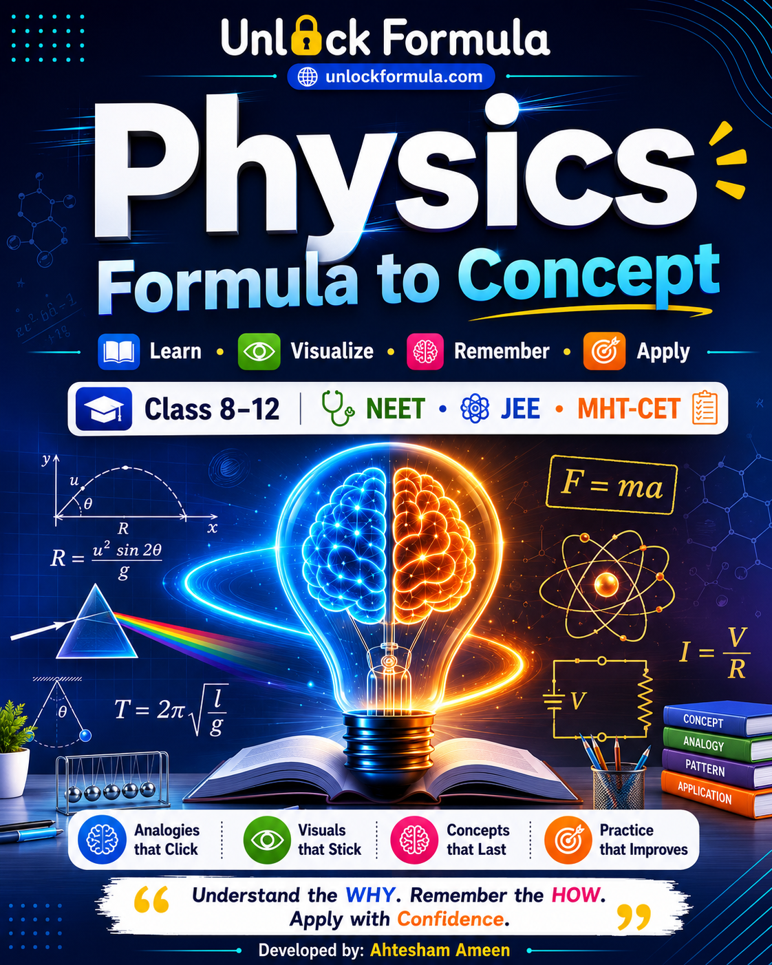 Physics Formula to Concept